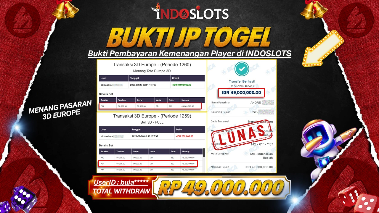 Bukan Sekadar Coba: Buja**** Tembus Rp 49 Juta Di 3D Europe Indoslots