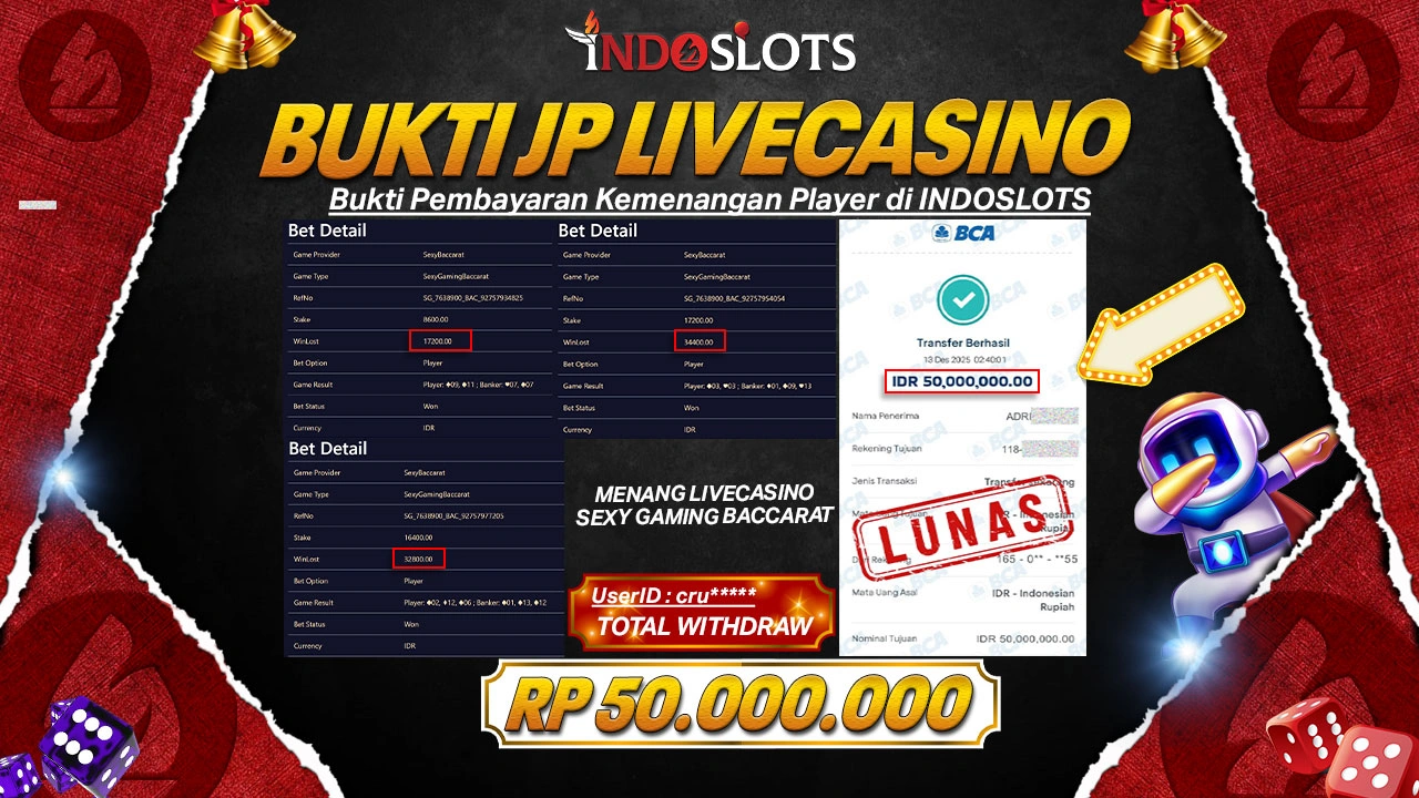 Baca Ritme Meja Sexy Gaming Baccarat INDOSLOTS, Cruw**** Amankan Rp 50 Juta