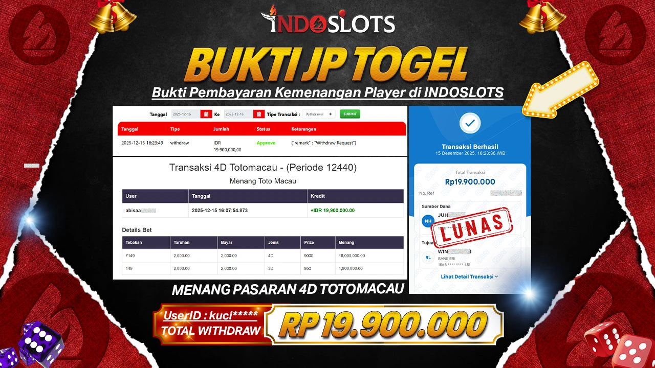 Racikan Nomor Kuci**** Di 4D Toto Macau Indoslots Jepe Rp 19,9 Juta