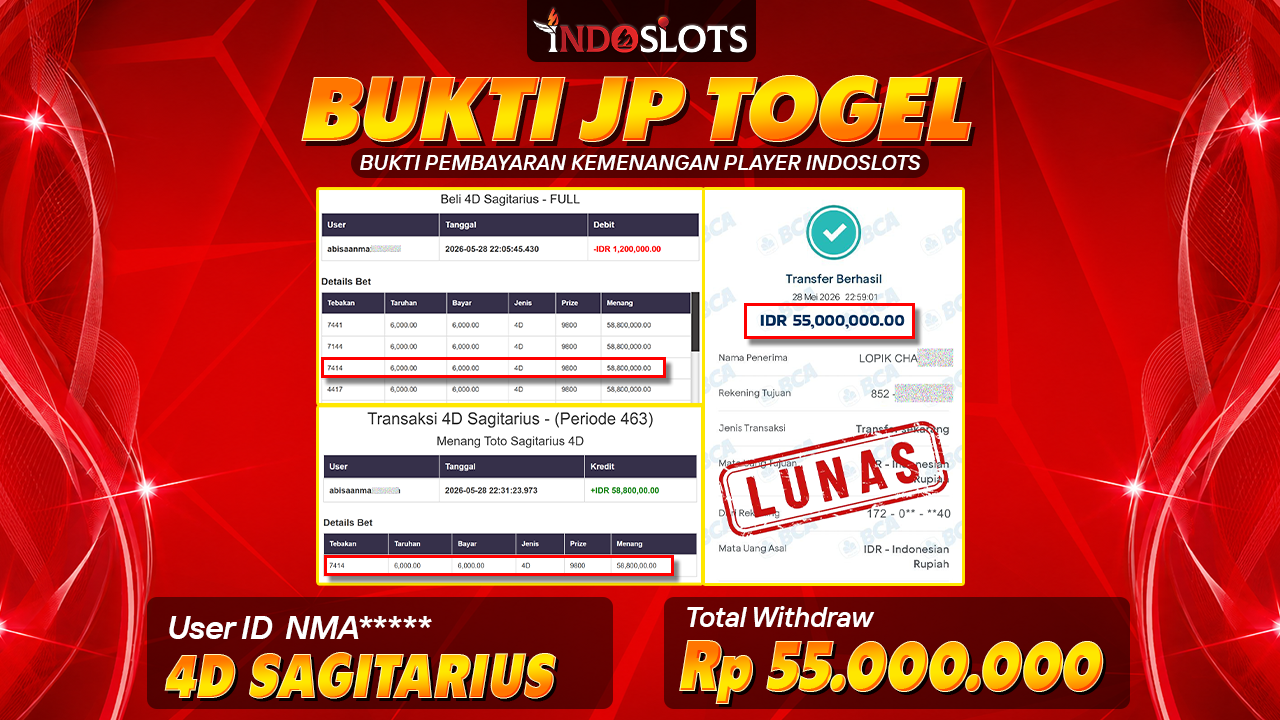 Bukan Sekadar Coba: Nma***** Tembus Rp 55 Juta Di 4D Sagitarius Indoslots