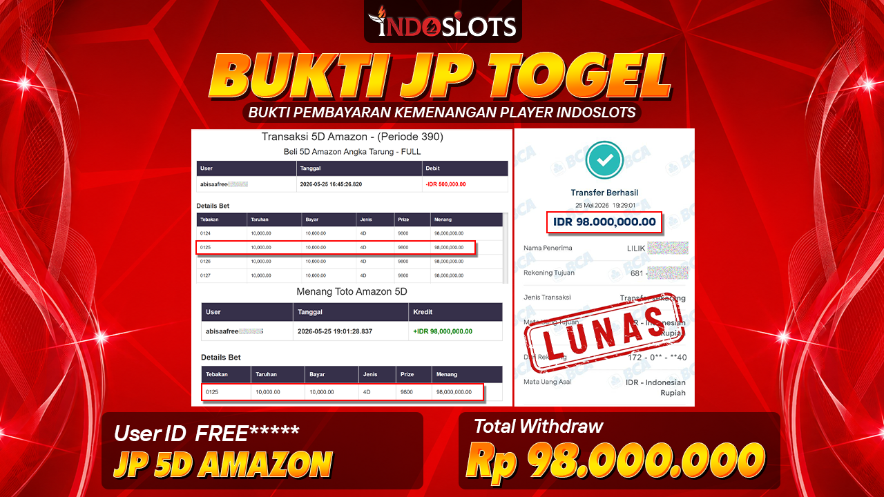 Rp 98 Juta Dari Angka Jitu Free**** Di 5D Amazon Indoslots