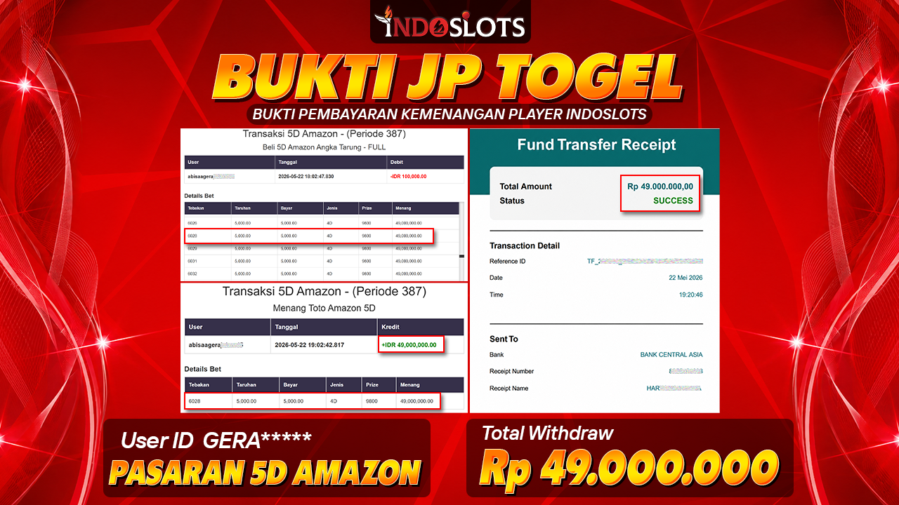 Bukan Sekadar Coba: Gera**** Tembus Rp 49 Juta Di 5D Amazon Indoslots