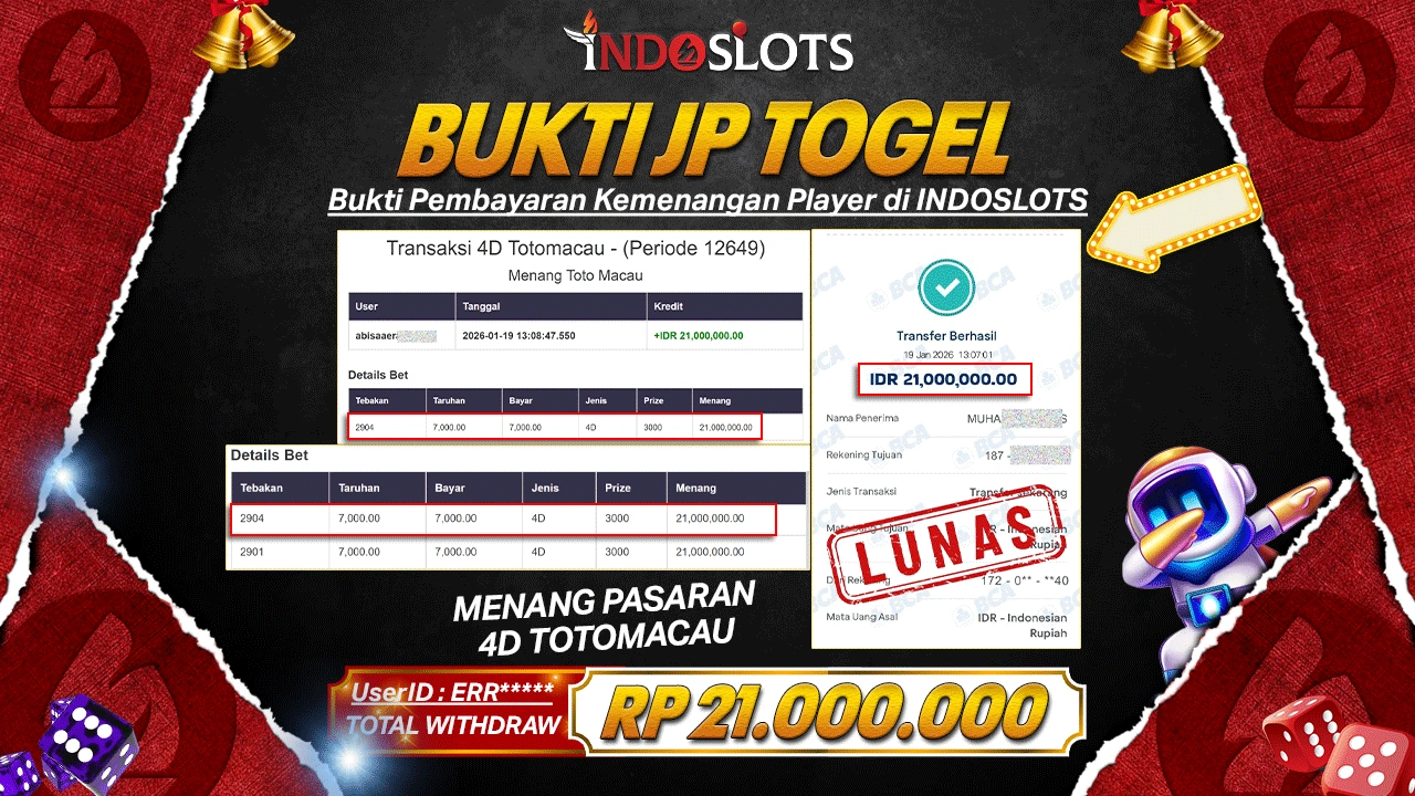 Bukan Sekadar Coba: Erra**** Tembus Rp 21 Juta Di 4D Toto Macau Indoslots
