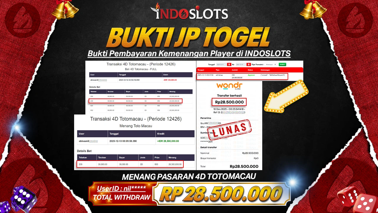 Pasang Santai Di 4D Toto Macau Indoslots, Slip Nila**** Tertulis Rp 28,5 Juta