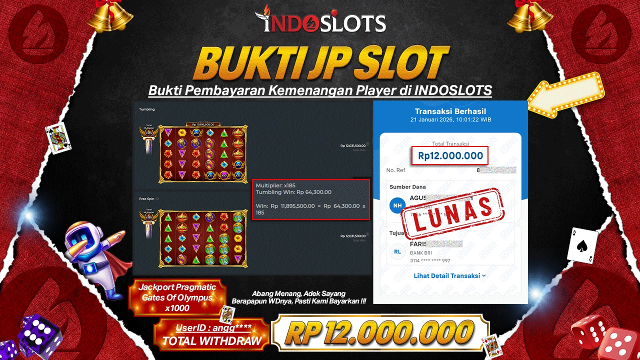 Saldo Naik Pelan-Pelan, Endingnya Angg**** Wd Rp 12 Juta Dari Gates Of Olympus 1000 Di Indoslots